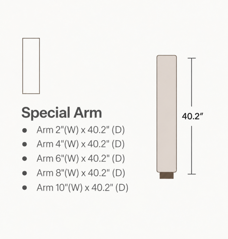 ELLA Arm