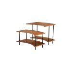JAMES Table