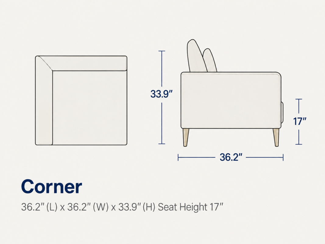 LOUIS Corner