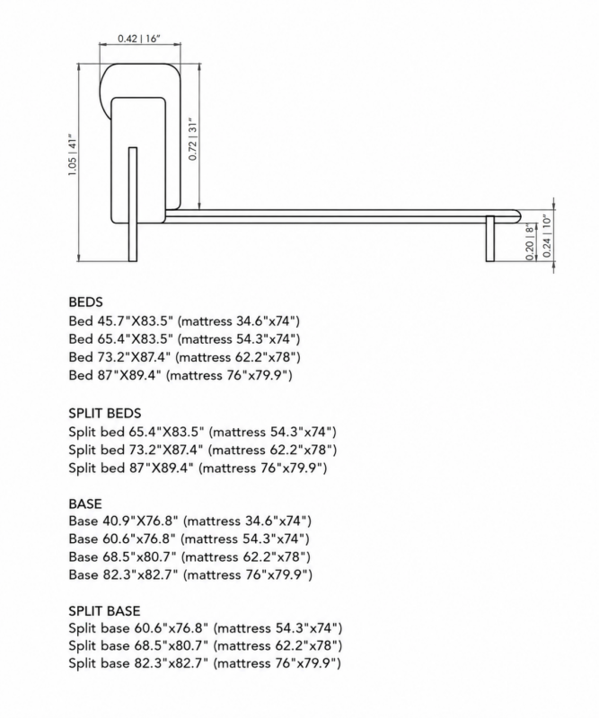 SCOPE Bed