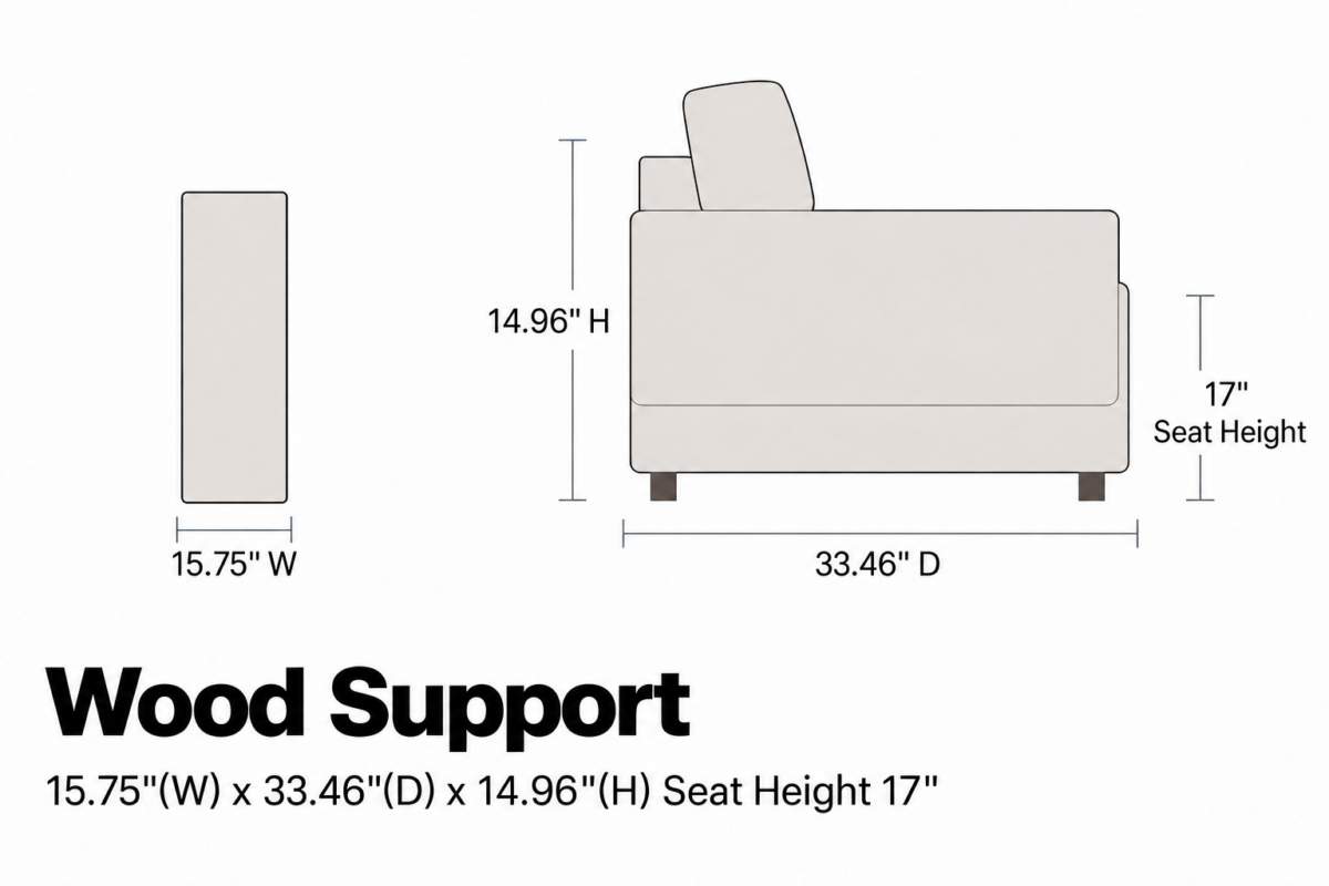 ARINA Wood Support