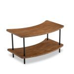 JAMES Table